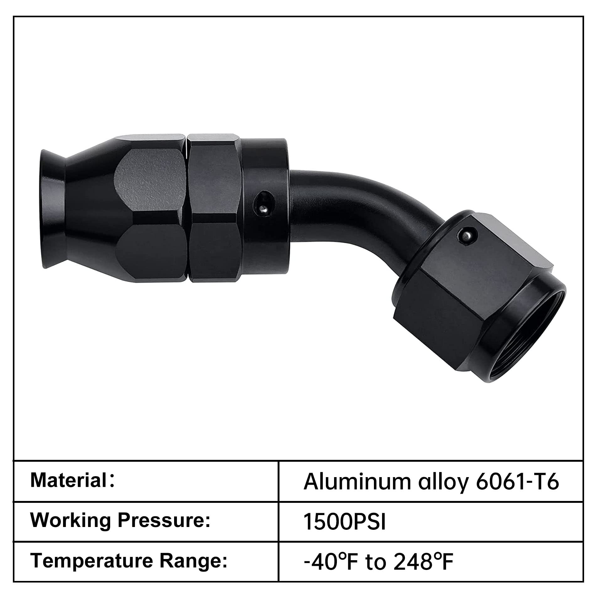 EVIL ENERGY swivel nut detail demonstrating 360° rotation for easy alignment