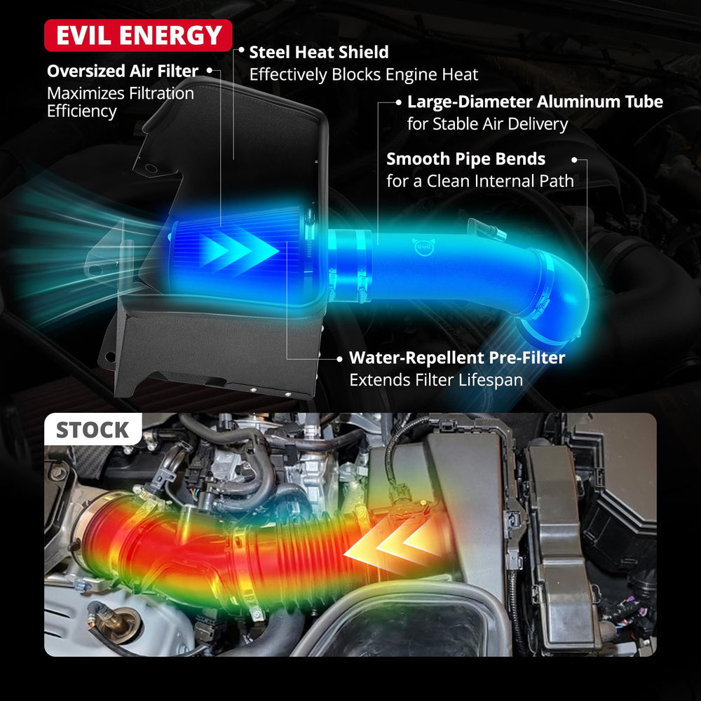 EVIL ENERGY aluminum tube profile exhibiting smooth internal airflow