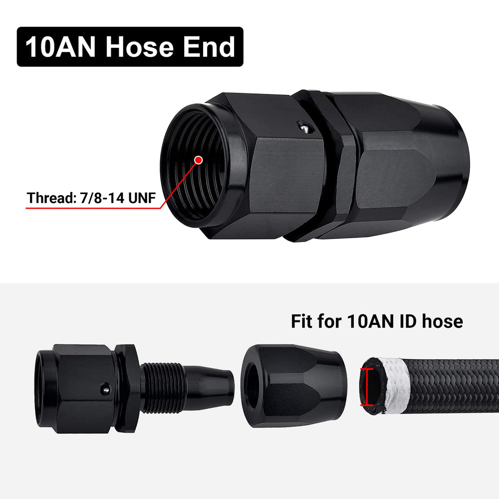 EVIL ENERGY close-up of 7/8-14 UNF thread for secure AN10 connection