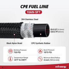 EVIL ENERGY AN10 hose and fittings displayed for easy adaptable installation