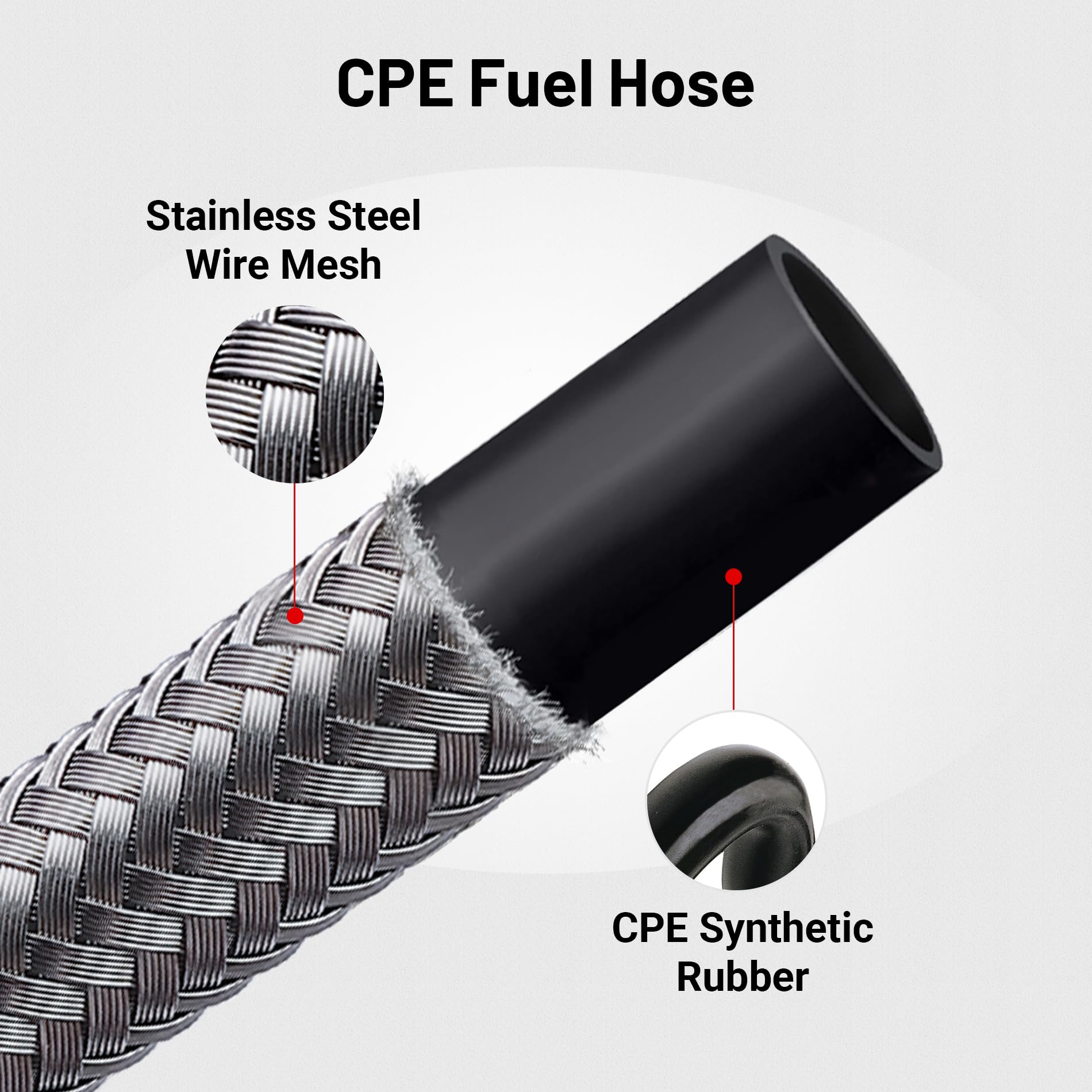 EVIL ENERGY close-up of stainless steel braid revealing durable reinforcement and abrasion resistance