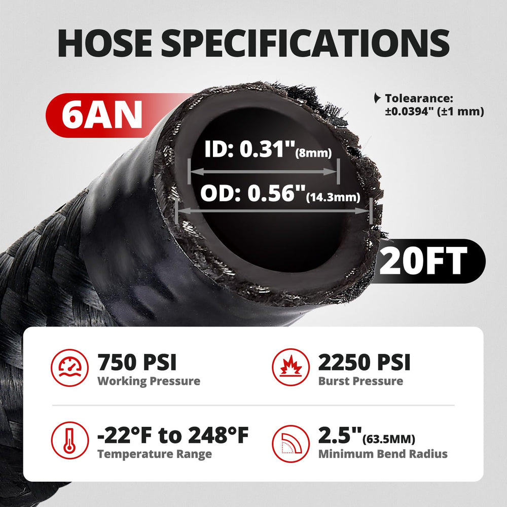 EVIL ENERGY cross-section showing CPE inner tube for chemical resistance and fluid compatibility