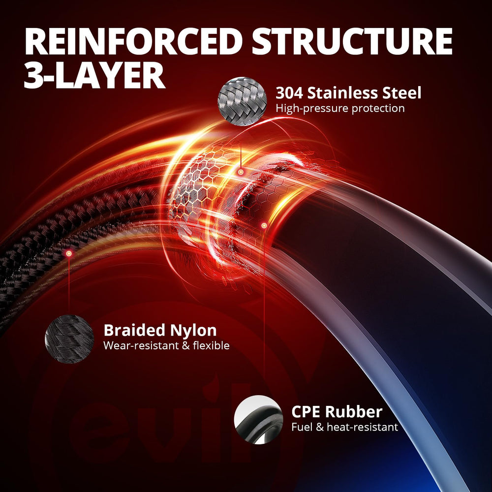 EVIL ENERGY close-up of nylon outer braid highlighting abrasion resistance and heat protection