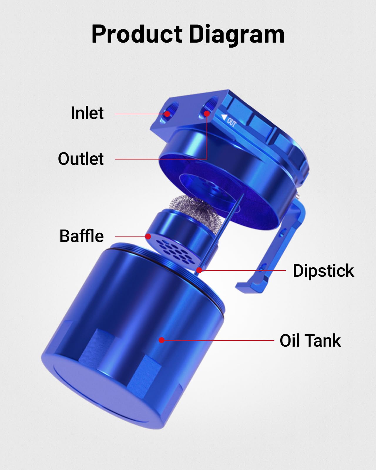 EVIL ENERGY close-up of removable baffle inside can, demonstrates increased oil separation