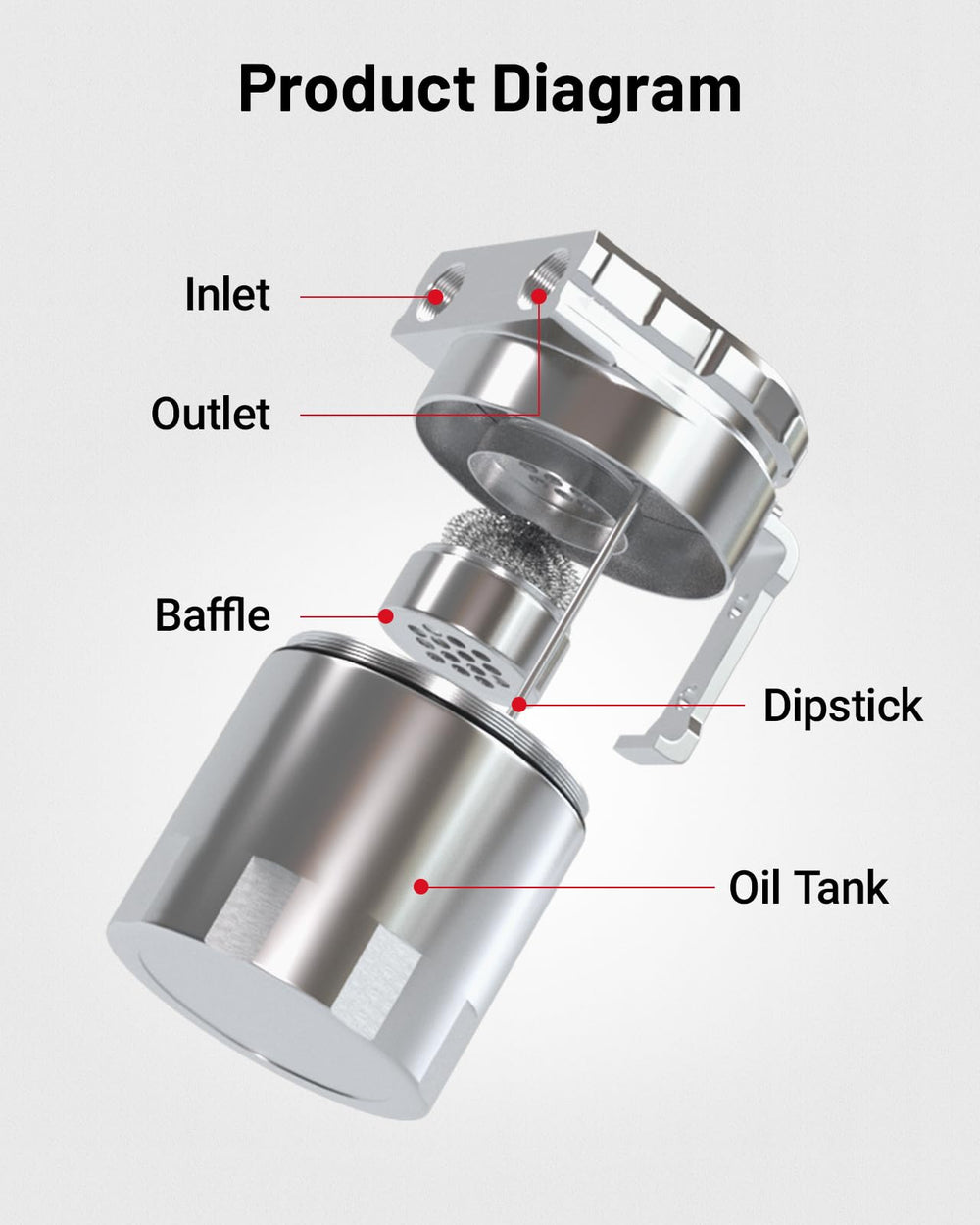 EVIL ENERGY close-up of removable baffle and steel-ball media shows separation detail and efficiency benefit