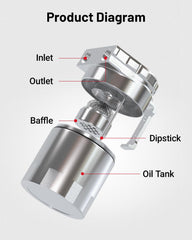 EVIL ENERGY close-up of removable baffle and steel-ball media shows separation detail and efficiency benefit