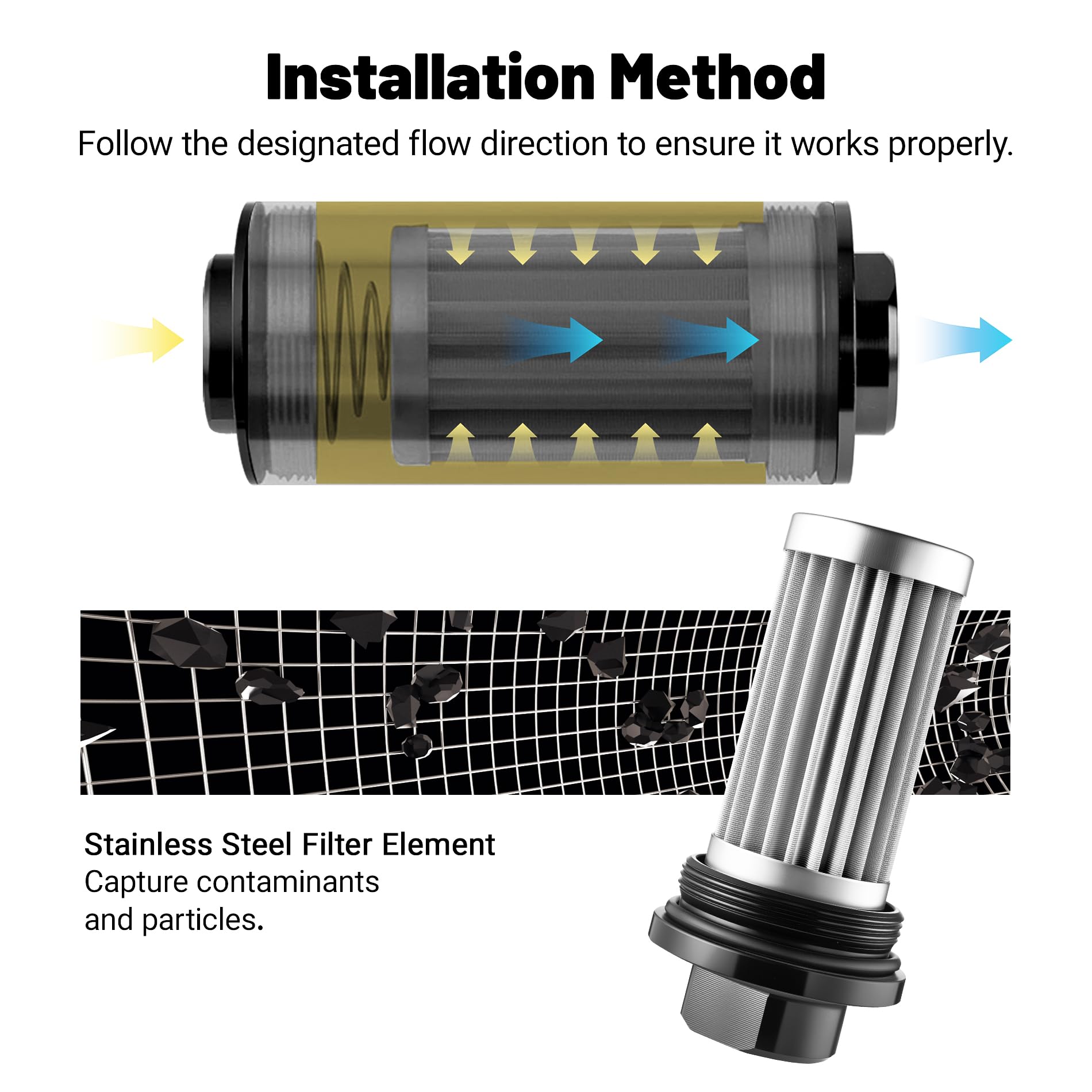 EVIL ENERGY three barb adapters laid out highlighting versatile hose compatibility benefit