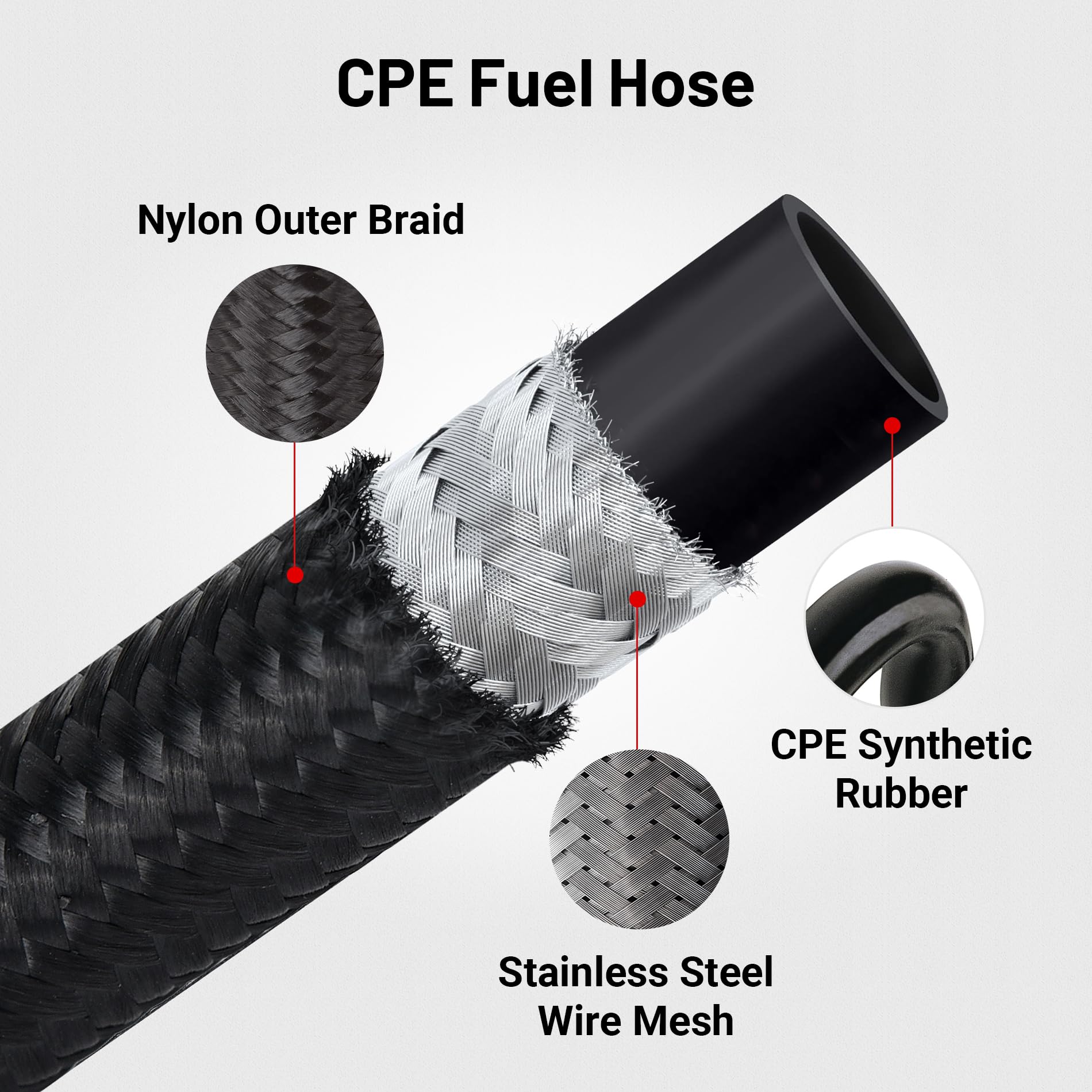 EVIL ENERGY close-up of nylon braid texture highlighting abrasion resistance
