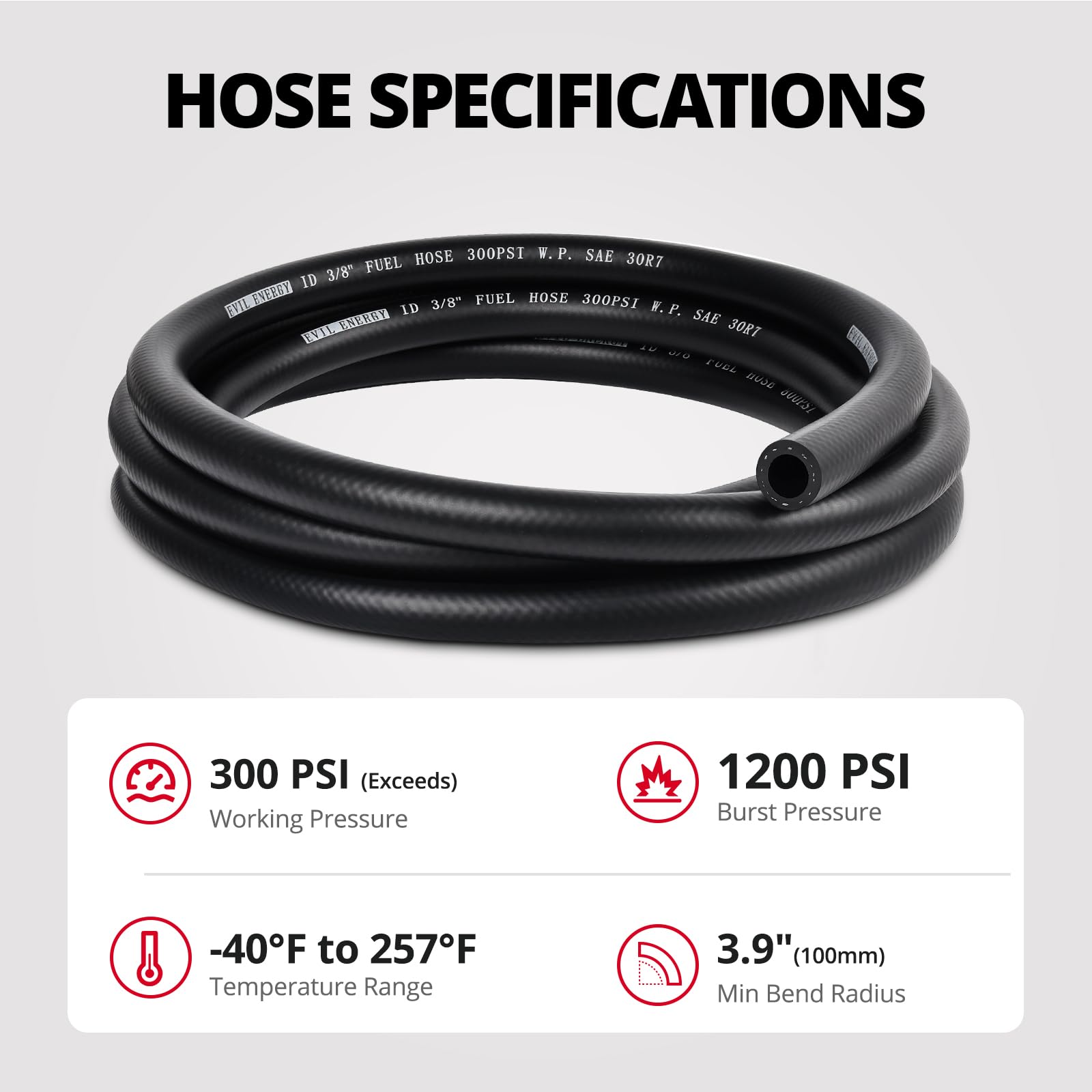 EVIL ENERGY braided polyester reinforcement detail highlighting strength and abrasion resistance