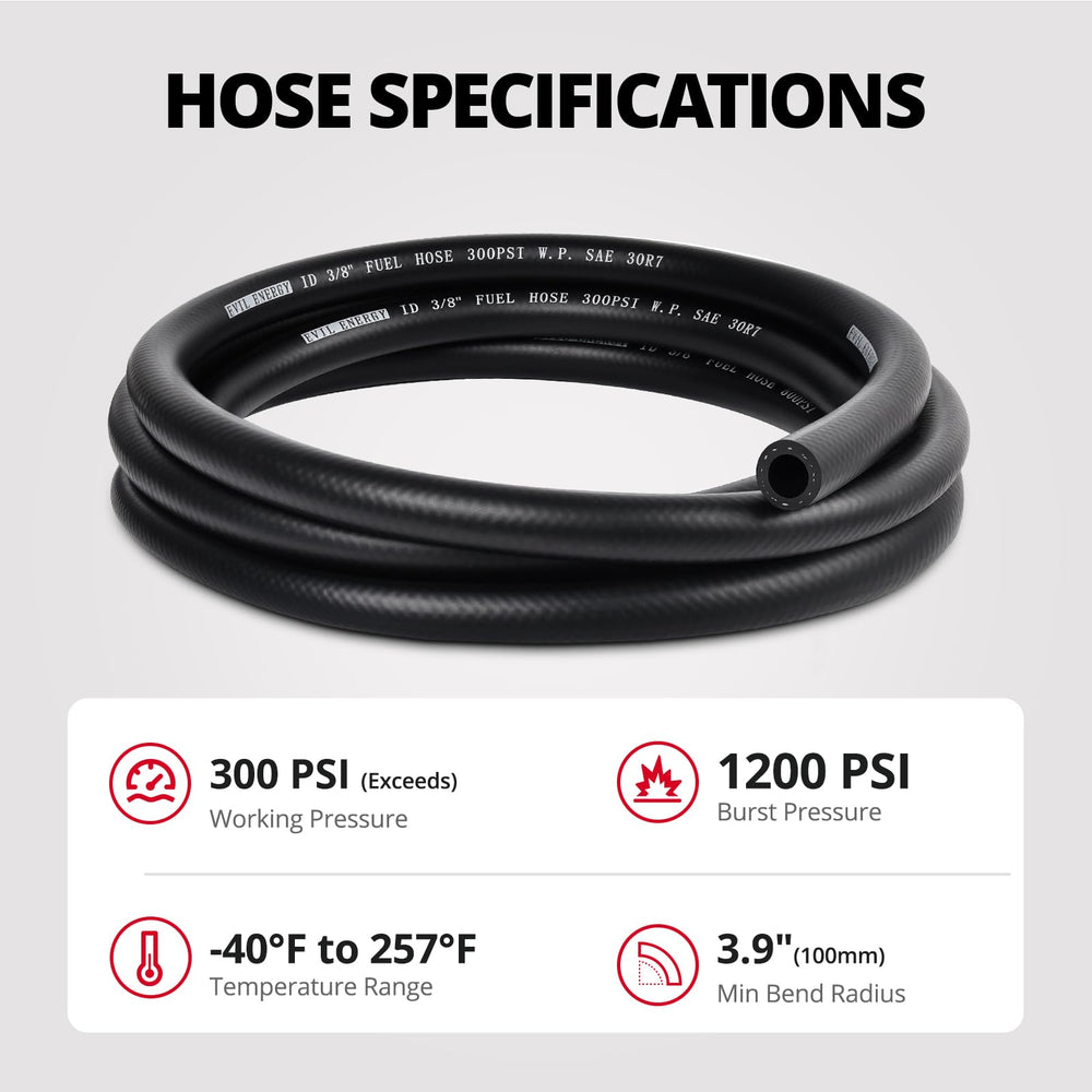 EVIL ENERGY braided polyester reinforcement detail highlighting strength and abrasion resistance