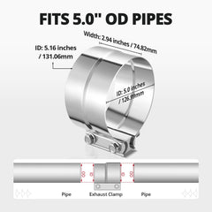 EVIL ENERGY clamp tightened detail highlighting even 360° pressure