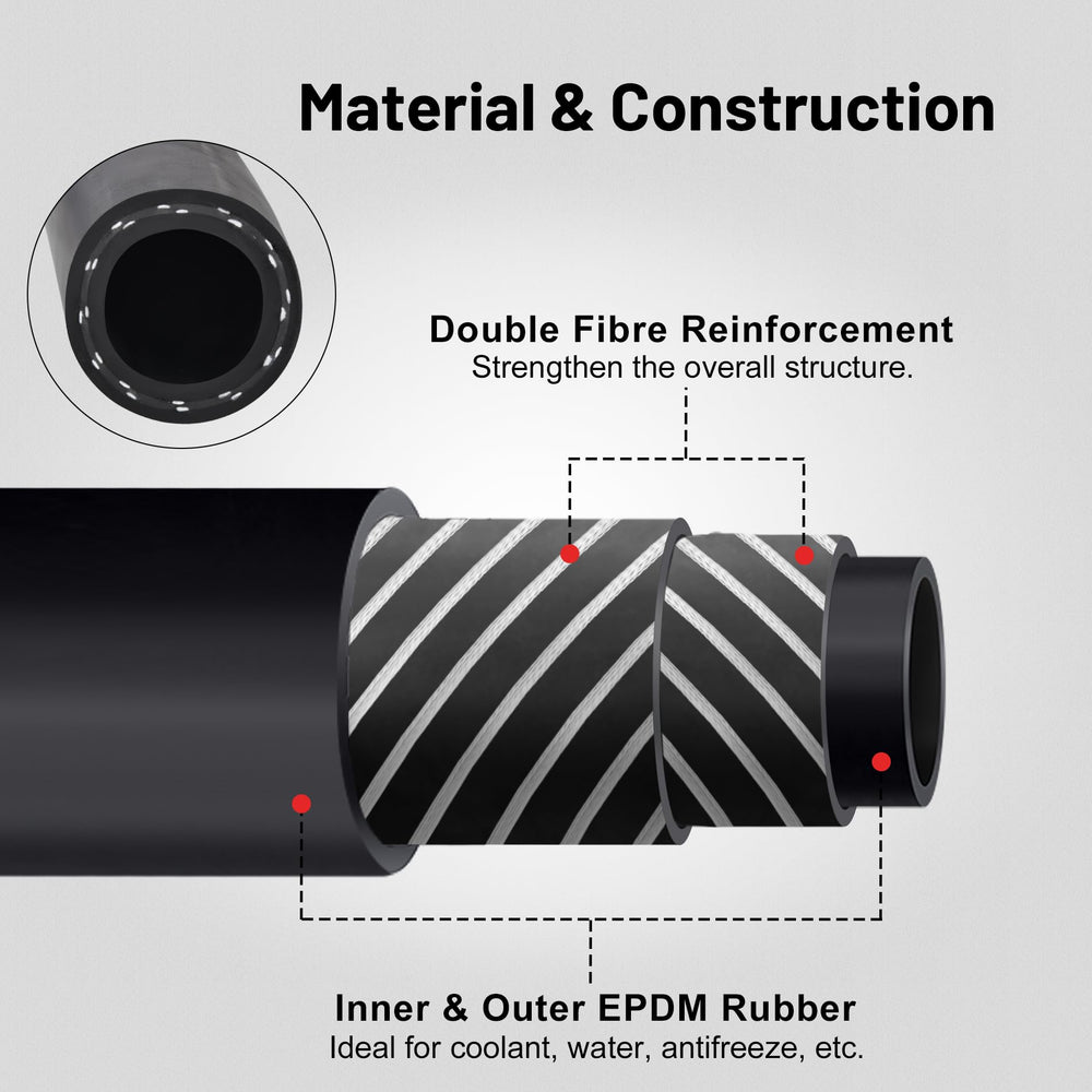 EVIL ENERGY close up of EPDM rubber texture highlighting durability and heat resistance