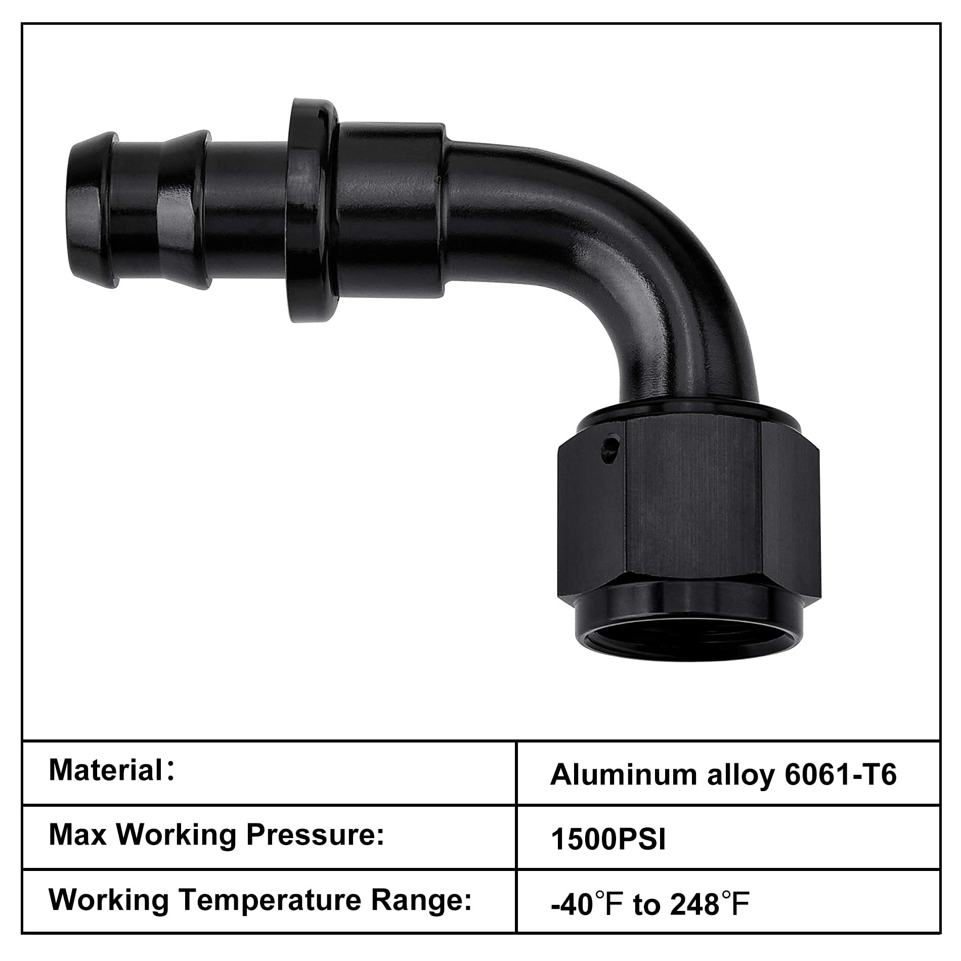 EVIL ENERGY close-up of 3/4" barb ridges illustrating reliable hose grip and improved seal