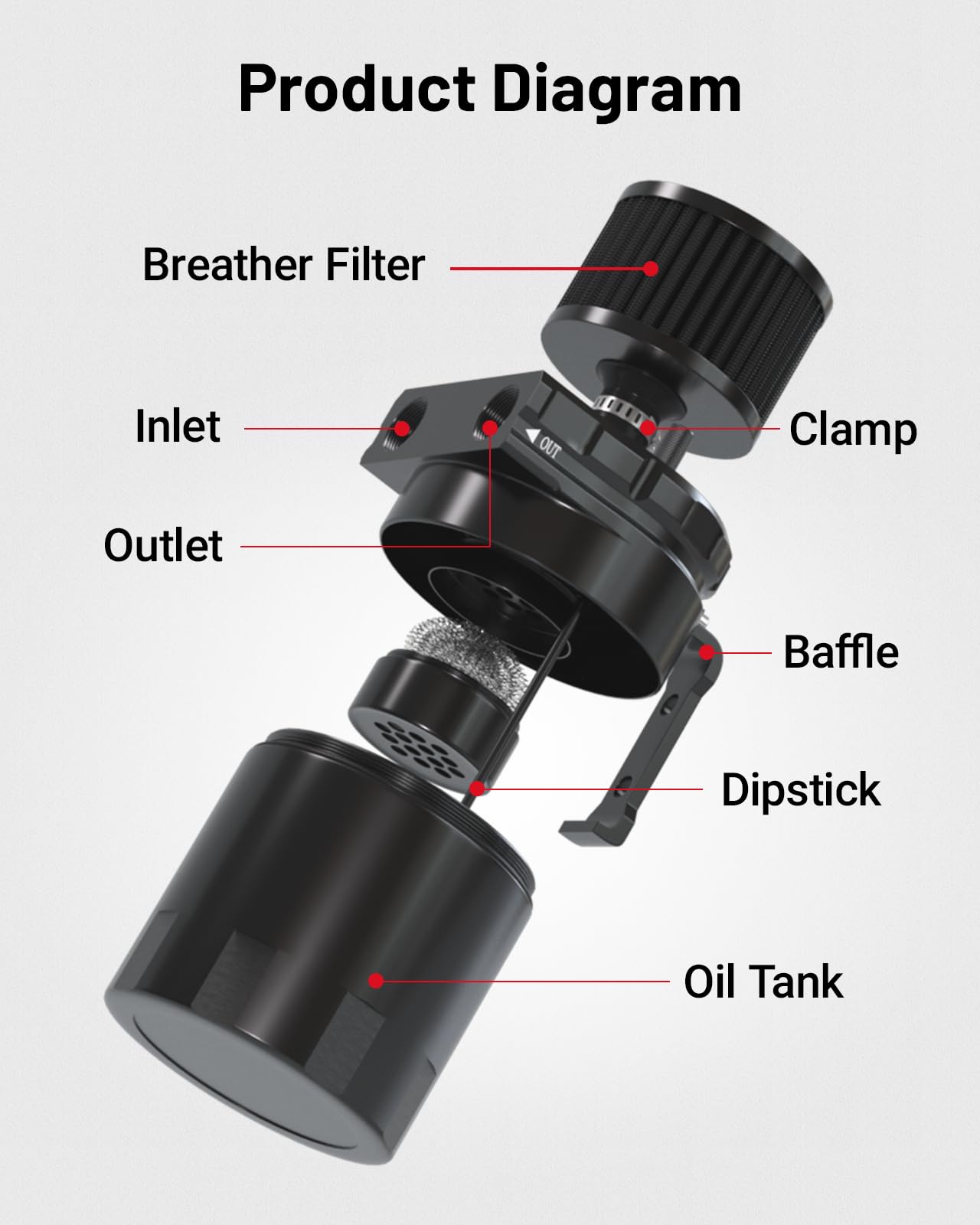 EVIL ENERGY close-up of removable baffle and steel balls improving oil separation efficiency
