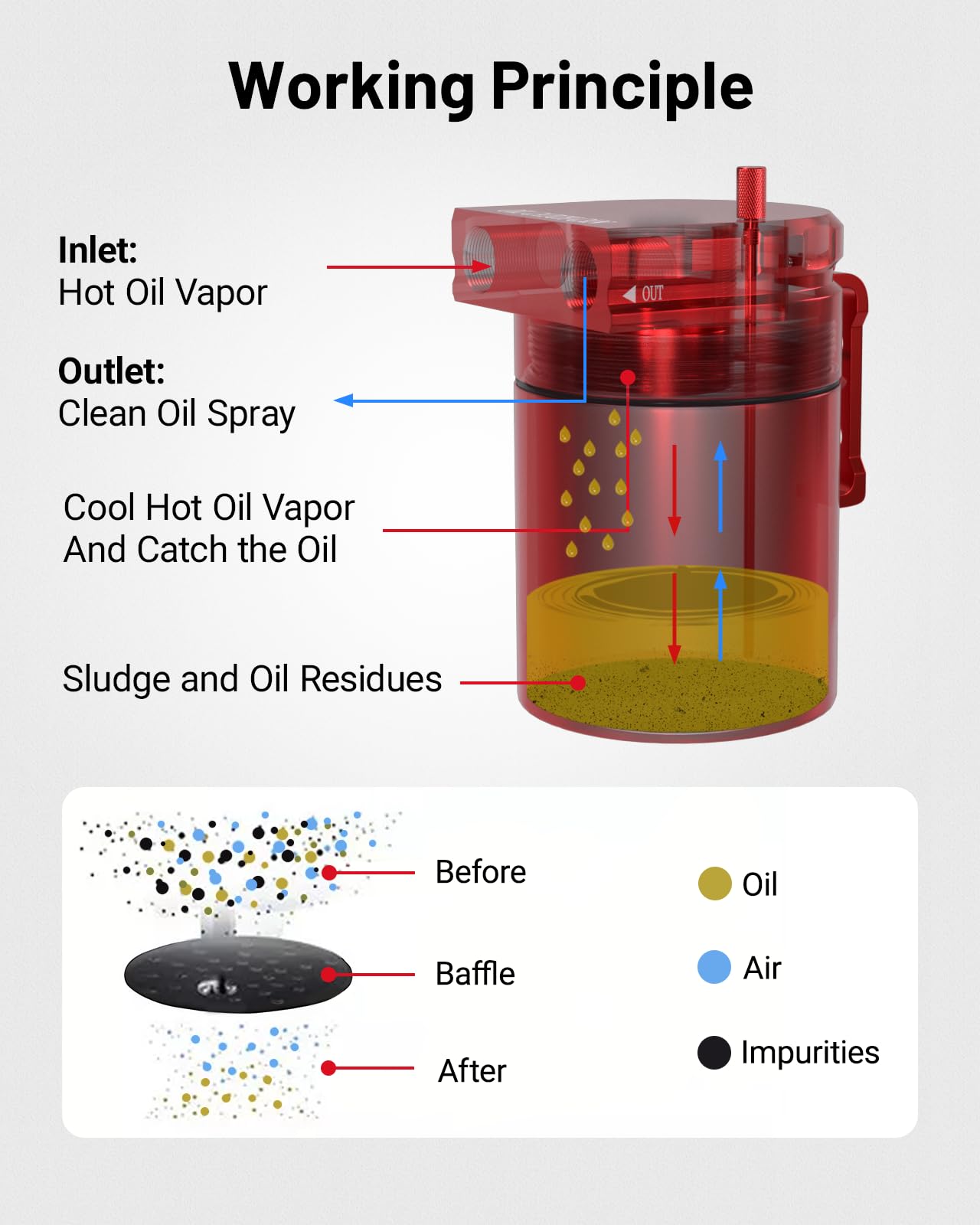 EVIL ENERGY drain plug detail showing easy oil removal and maintenance access