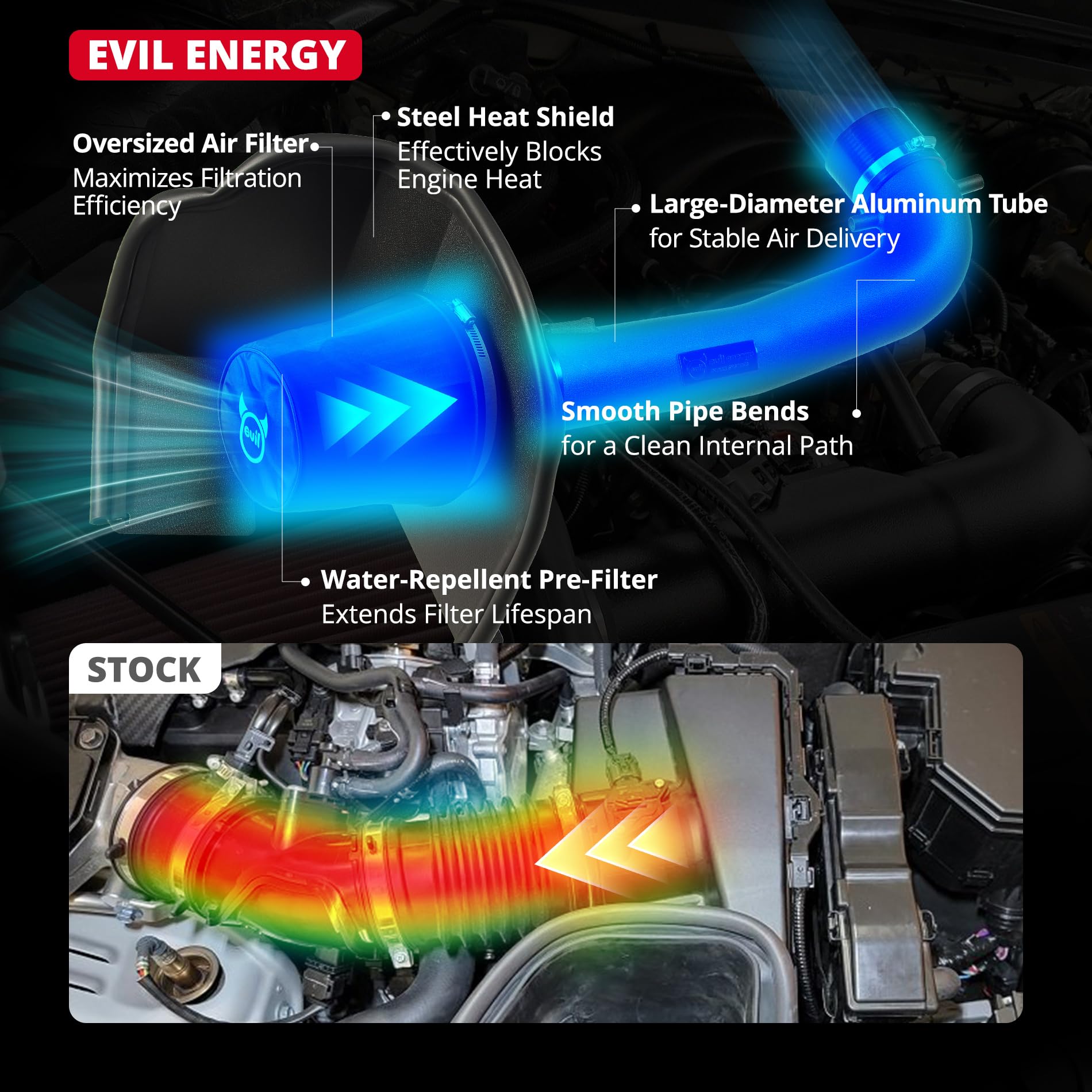 EVIL ENERGY multi-layer synthetic filter detail highlighting washable filtration