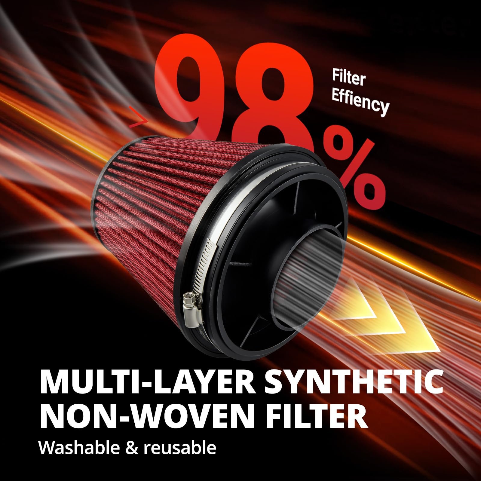 EVIL ENERGY synthetic multi-layer filter profile offering high filtration efficiency