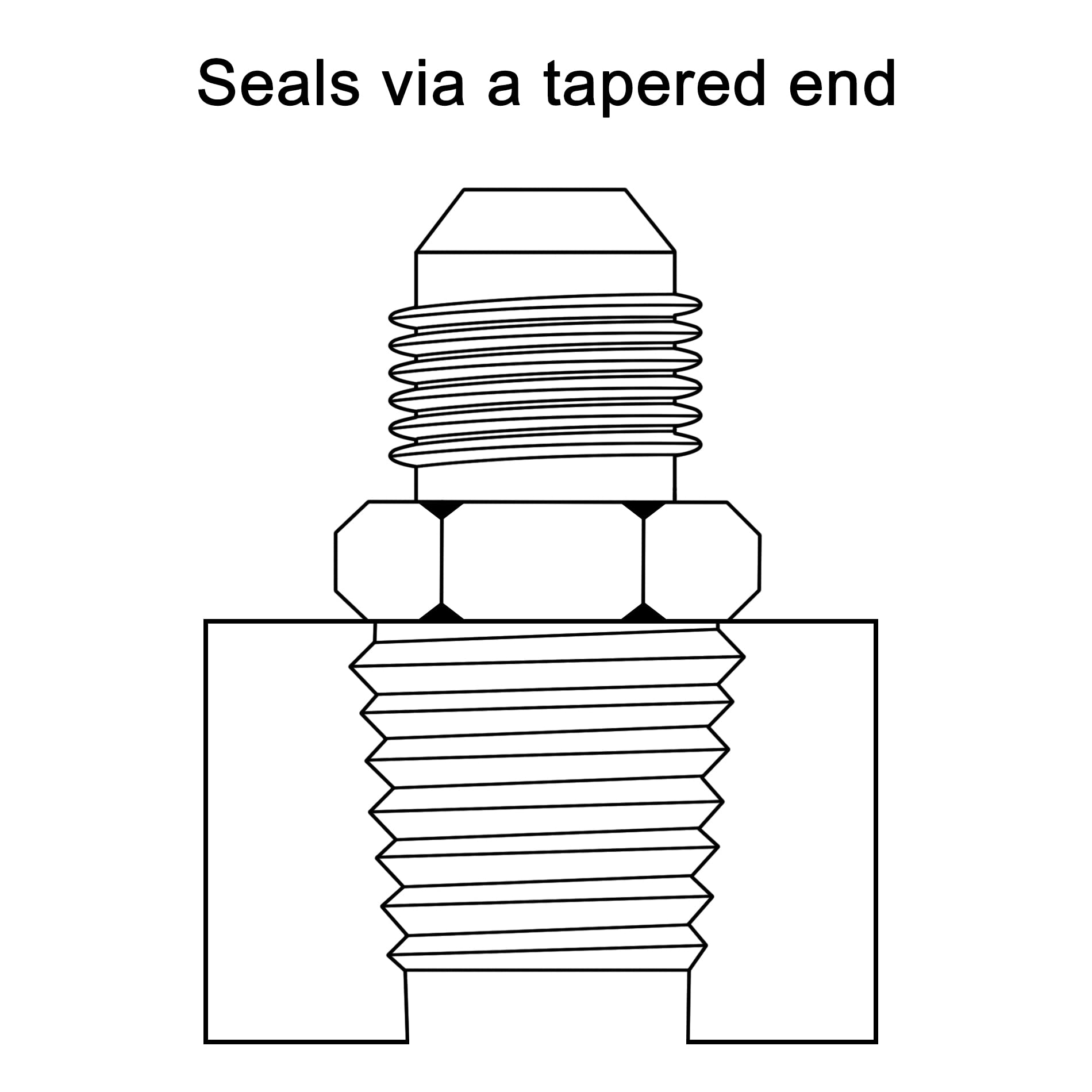 EVIL ENERGY adapter installed in engine bay demonstrating use in fuel or coolant line conversion
