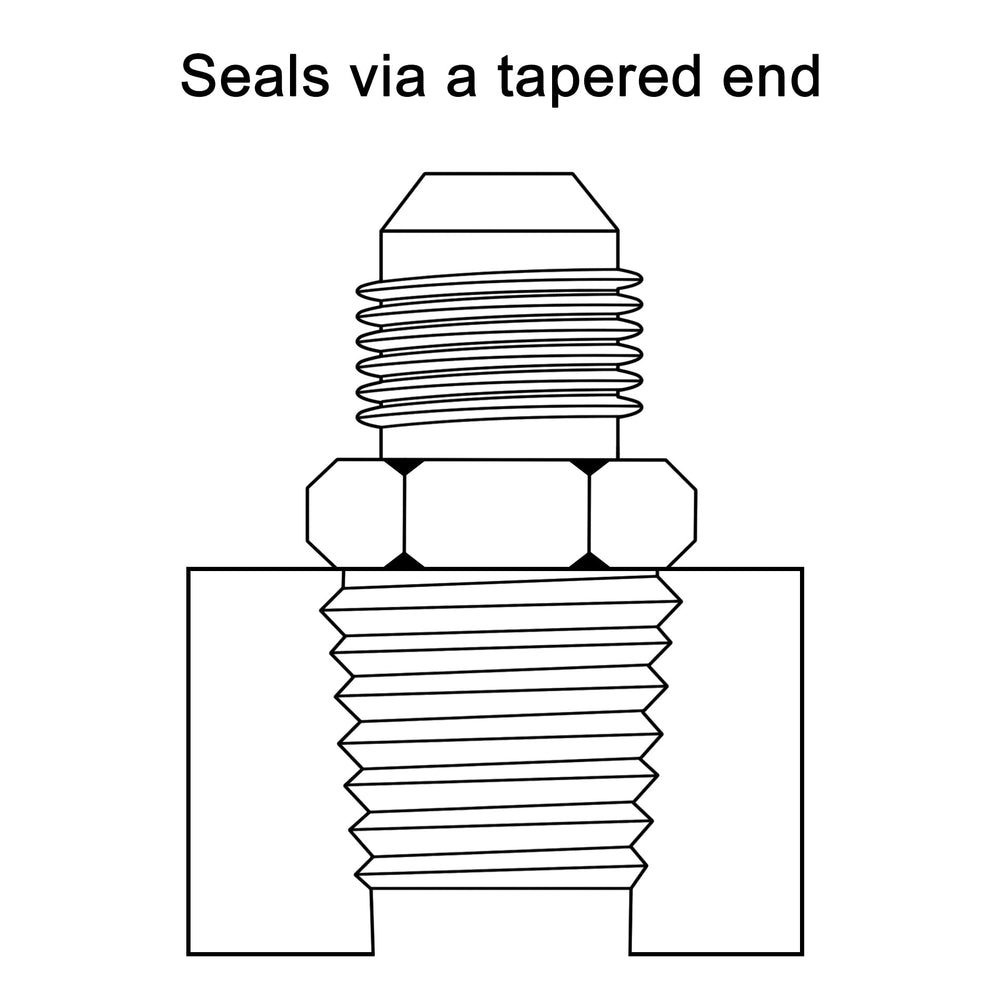 EVIL ENERGY adapter installed in engine bay demonstrating use in fuel or coolant line conversion