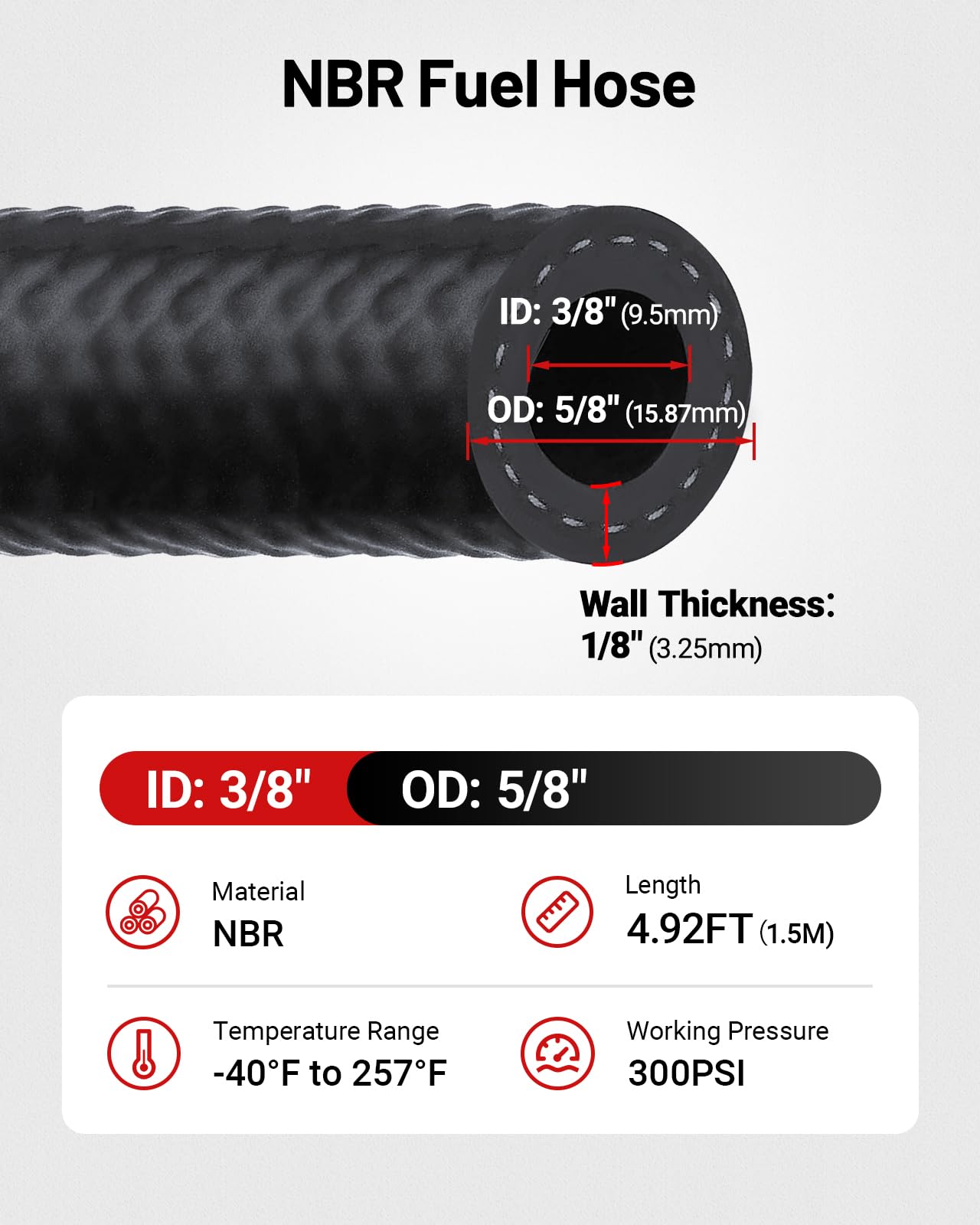 EVIL ENERGY 5ft NBR hose and M16x1.5 fittings displayed for secure connections