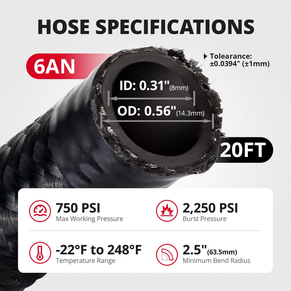 EVIL ENERGY braided CPE hose close-up highlighting durable braid and abrasion resistance