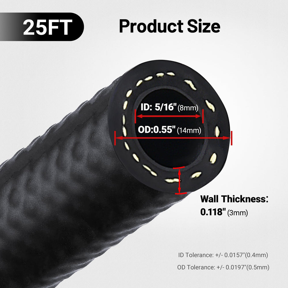 EVIL ENERGY hose cross-section revealing FKM inner, aramid reinforcement and ECO cover for chemical resistance