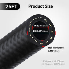 EVIL ENERGY hose cross-section revealing FKM inner, aramid reinforcement and ECO cover for chemical resistance