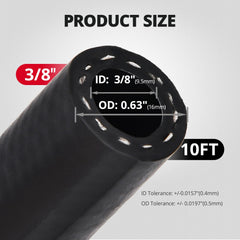 EVIL ENERGY hose cross-section highlight, illustrates CPE material durability