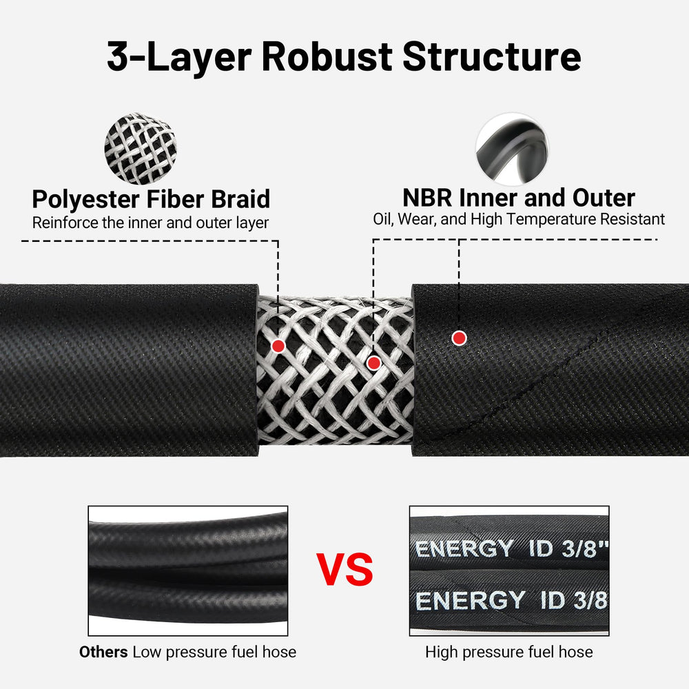 EVIL ENERGY hose beside a ruler showing 5ft length and 5/16 inch inner diameter for scale