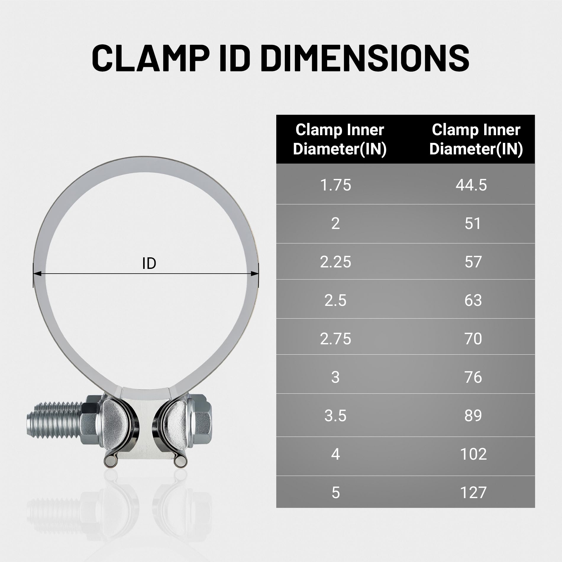 EVIL ENERGY clamp in garage installation setting showing quick, no-weld fit