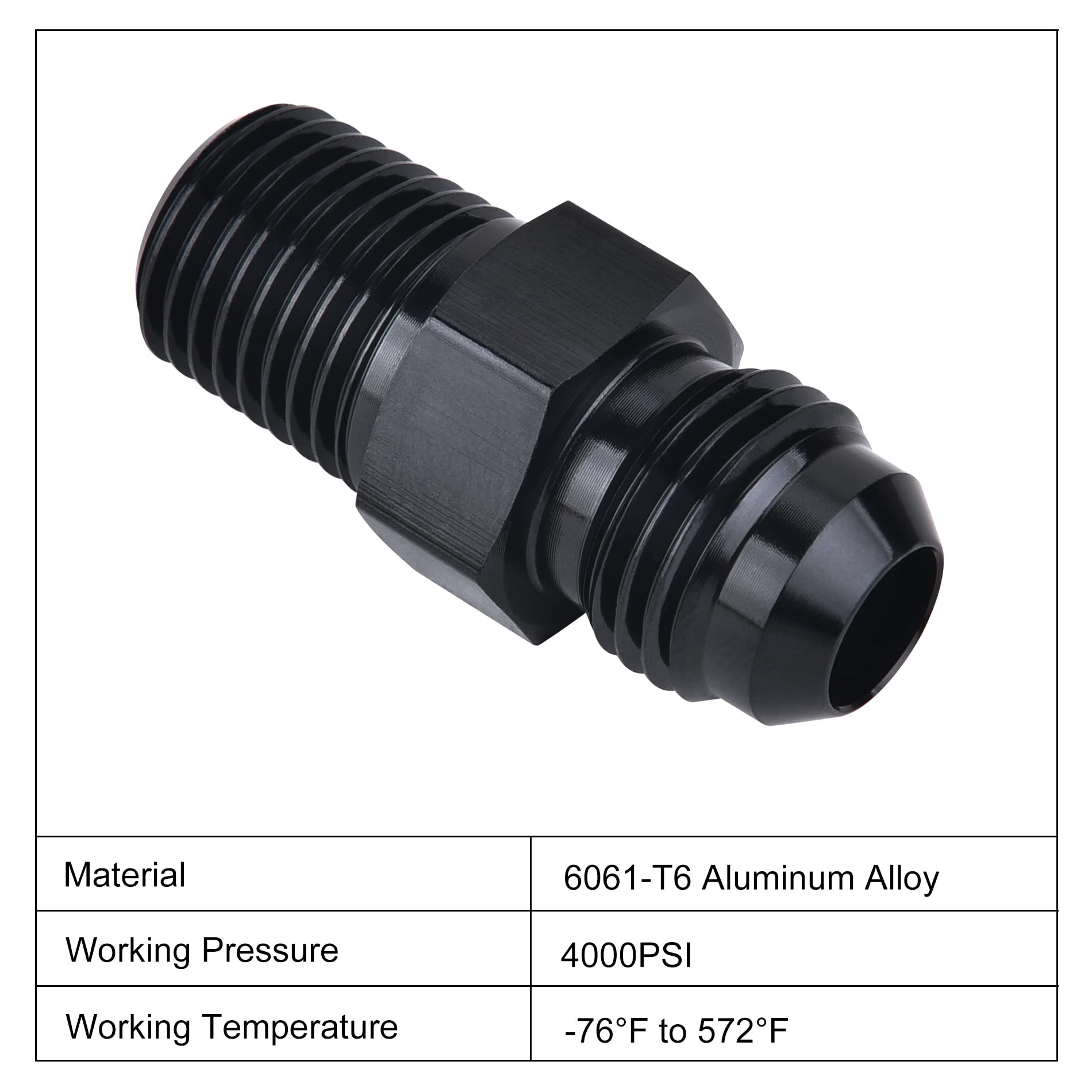 EVIL ENERGY view of 1/4" NPT tapered threads showing 60-degree taper and ready-for-sealant application
