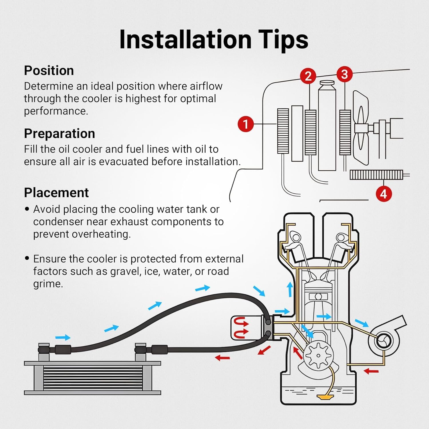 EVIL ENERGY packaging with included installation hardware and instructions ensuring straightforward setup