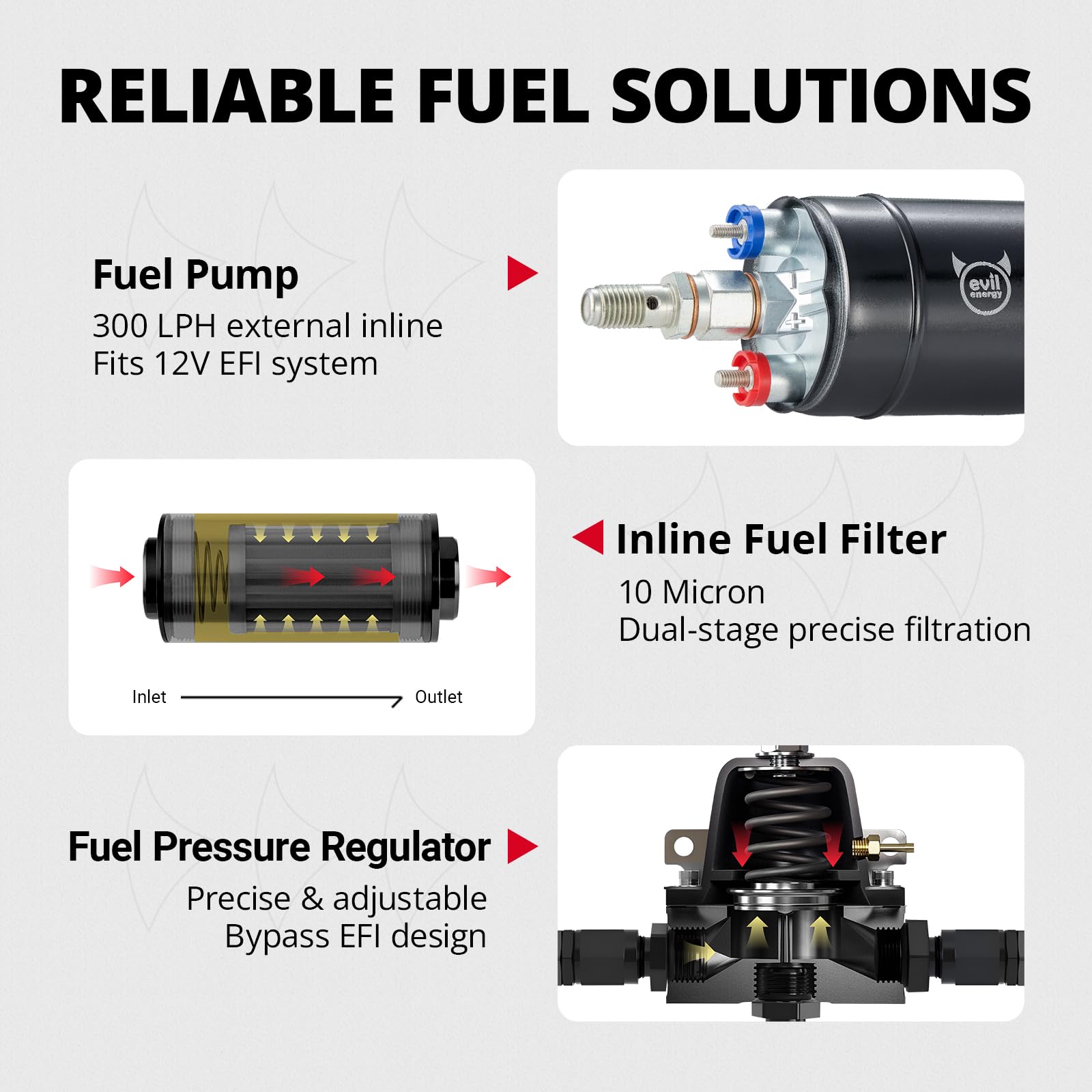 EVIL ENERGY adjustable pressure regulator with gauge providing precise pressure control