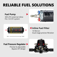 EVIL ENERGY adjustable pressure regulator with gauge providing precise pressure control