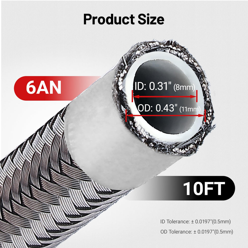 EVIL ENERGY PTFE inner core cross-section highlighting chemical resistance and smooth flow