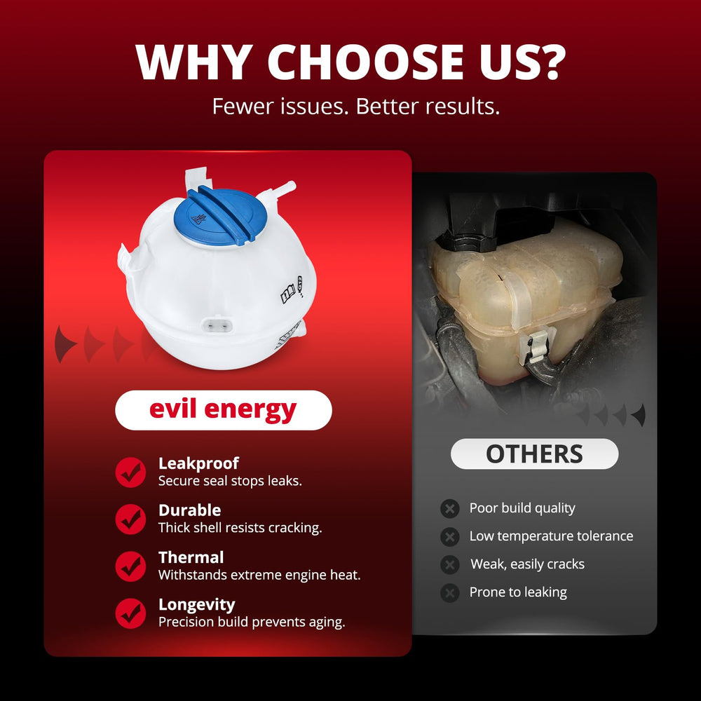 EVIL ENERGY hose connection area showing leak-resistant fit