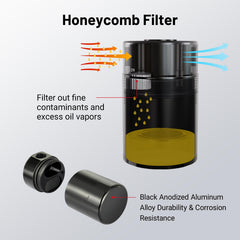 EVIL ENERGY rotating base detail illustrating easy drain and removal benefit: fast servicing