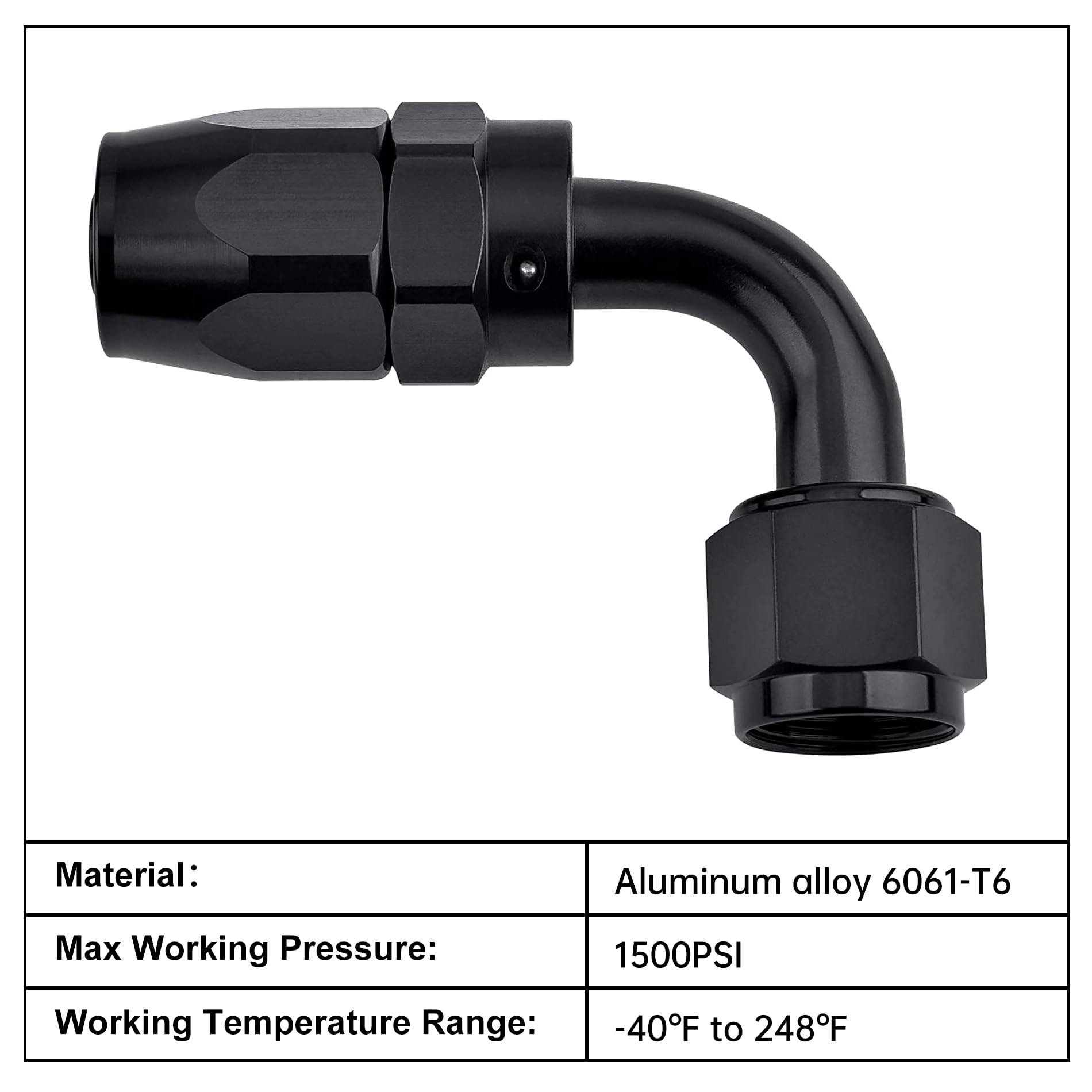 EVIL ENERGY image showing 360° swivel action during alignment, easier hose routing