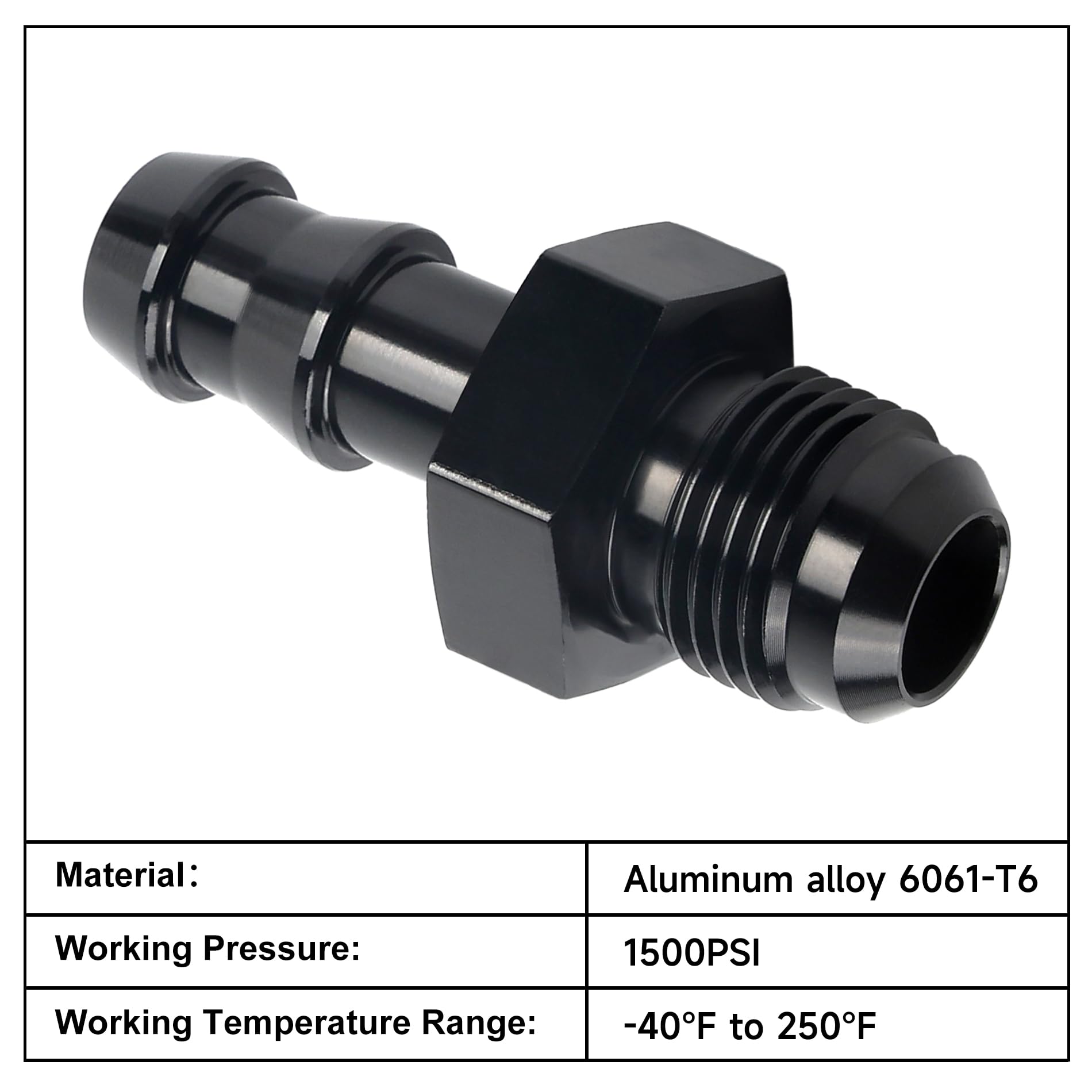 EVIL ENERGY detail of 6AN 37-degree threaded seal face demonstrating precise machining and leak resistance