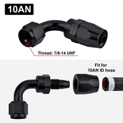 EVIL ENERGY close-up of 7/8-14 UNF threaded end highlighting secure metal-to-metal seal benefit