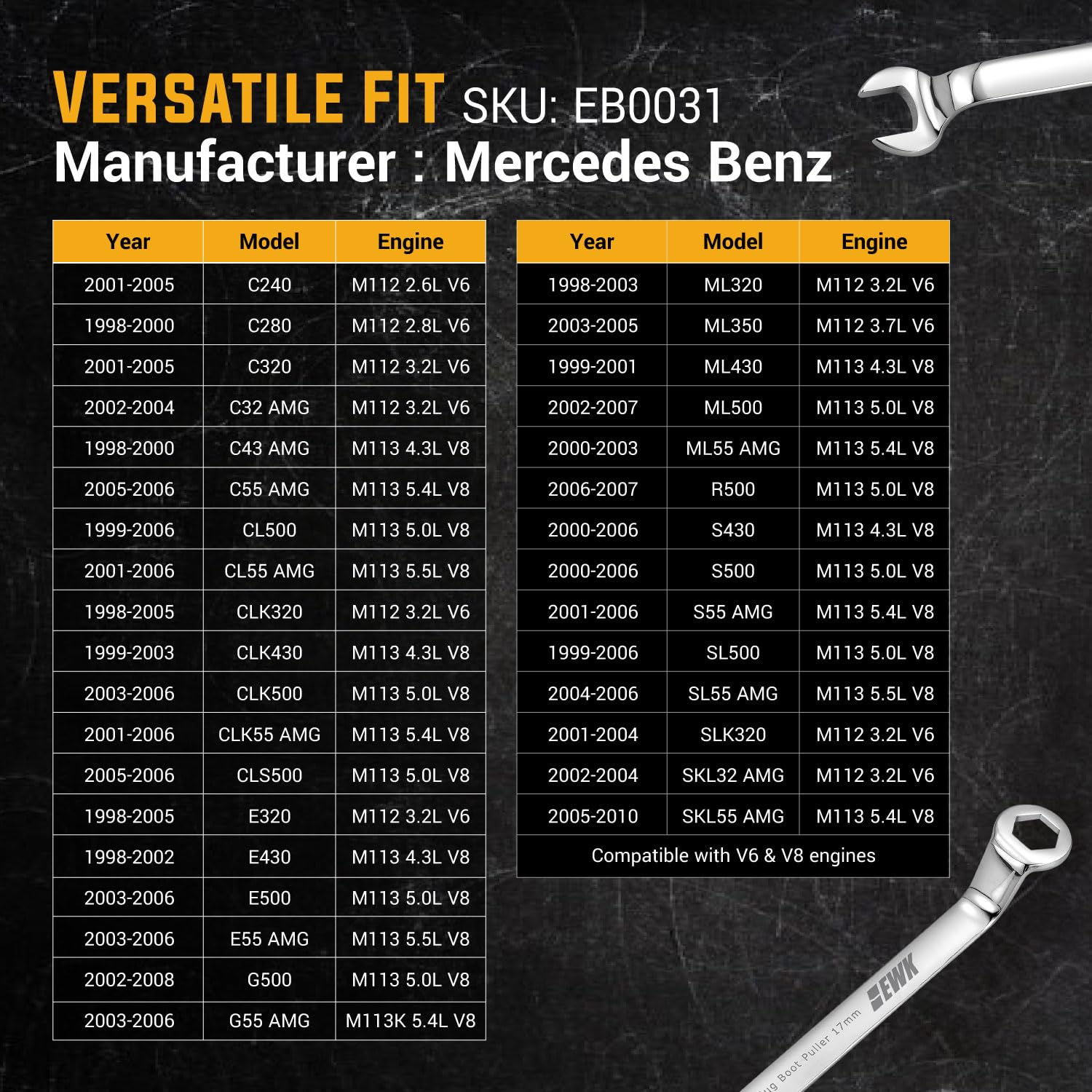 EWK in use on Mercedes engine showing safer boot removal benefit