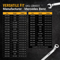 EWK in use on Mercedes engine showing safer boot removal benefit
