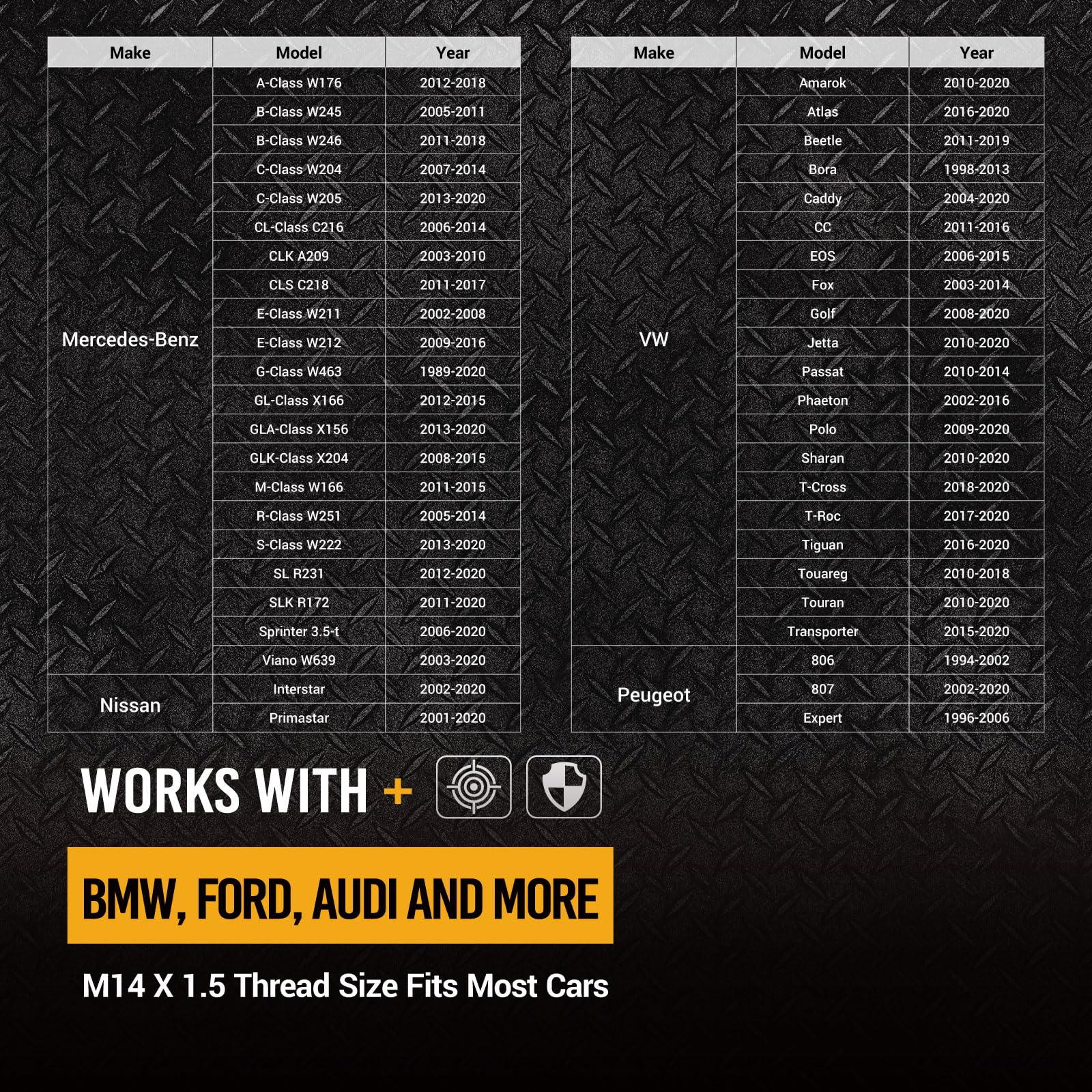 EWK heavy-duty steel with corrosion-resistant finish for long-lasting durability