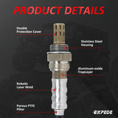 EXPEDE wiring connector detail demonstrating plug compatibility and secure connection