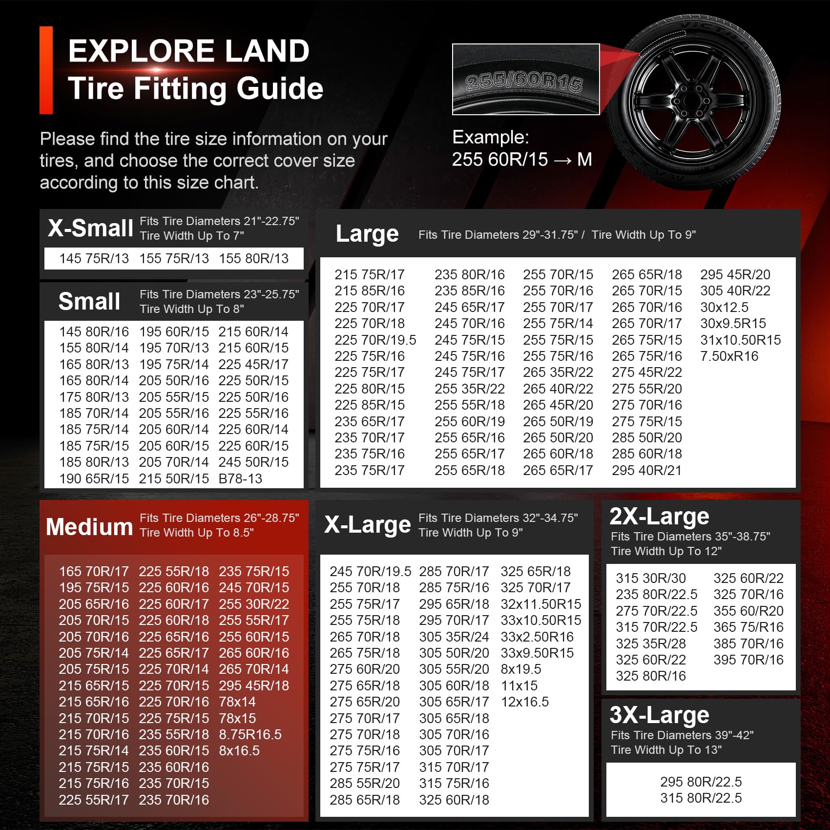 Explore Land tire cover installed on RV spare protecting from sun and rain