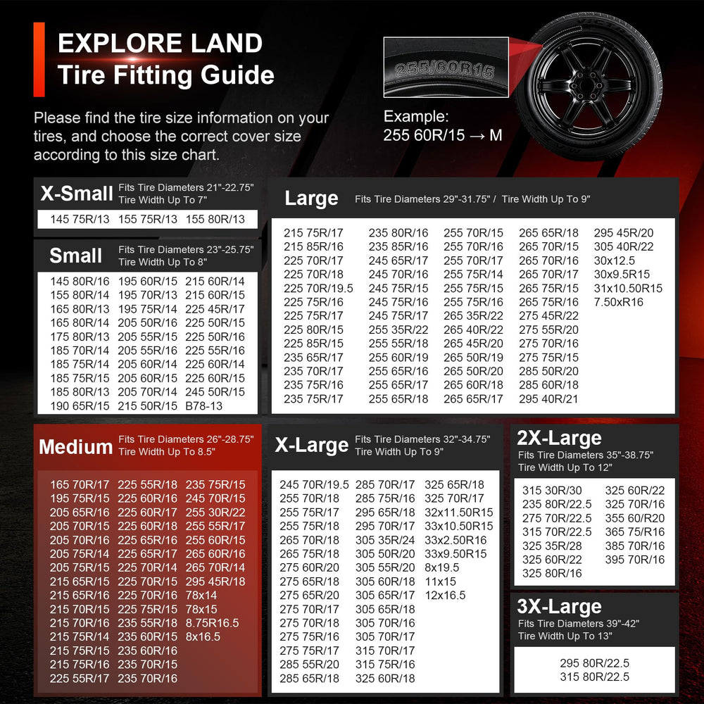 Explore Land tire cover installed on RV spare protecting from sun and rain