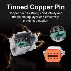 Exqutoo close-up of tinned copper pins for reliable conductivity