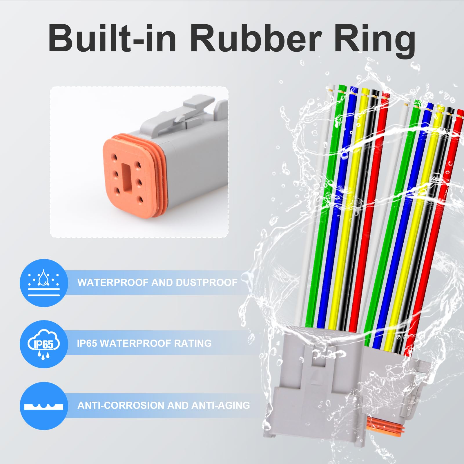 Exqutoo rubber sealing ring detail for waterproof protection