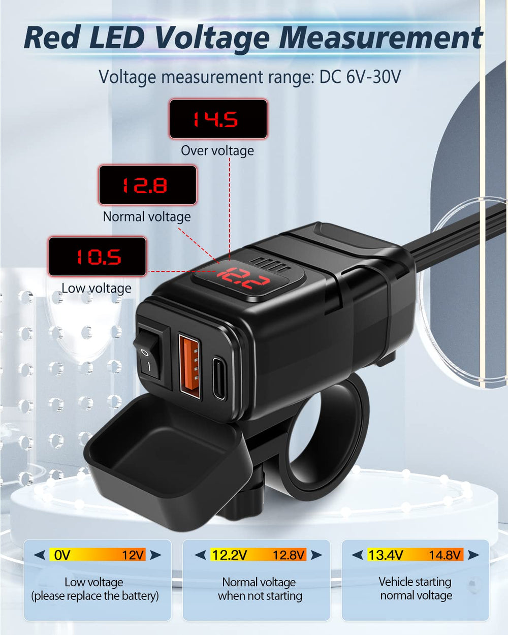 EXTRACTME USB ports and label detail showing PD and QC markings for fast charging benefit