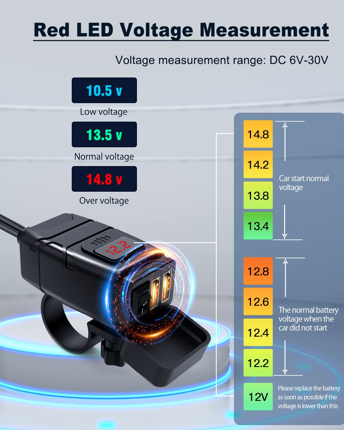 EXTRACTME voltmeter and ON/OFF switch visible for battery monitoring and convenient control